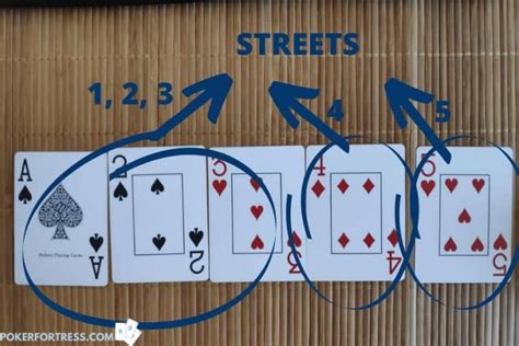 street flash poker l7jr